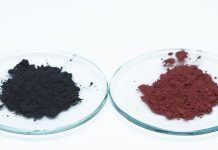 Copper Oxide Và Những Thông Tin Hữu Ích Bạn Nên Biết Copper Oxide