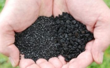 Than Hoạt Tính Được Sản Xuất Như Thế Nào? Công Nghệ Và Quy Trình