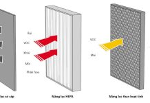 Than Hoạt Tính Lọc Không Khí – Hiệu Quả Không ? Than Hoạt Tính Lọc Không Khí