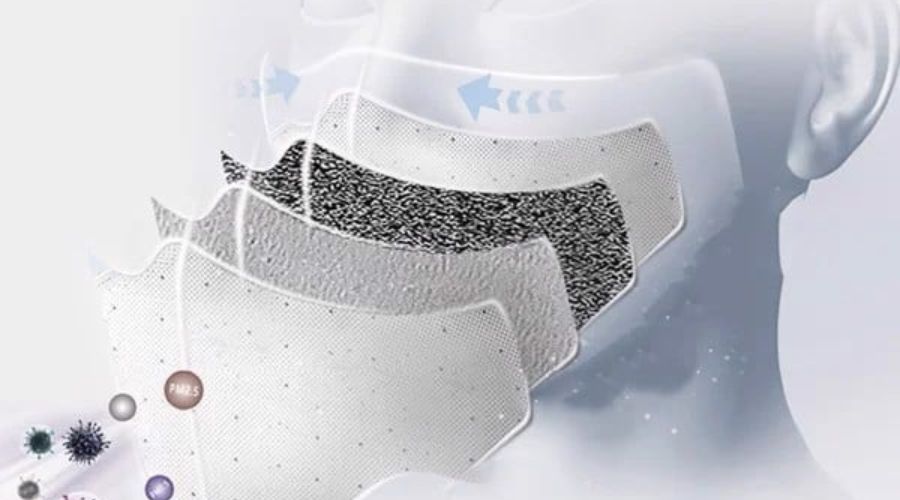 Khẩu Trang Có Than Hoạt Tính Lợi Ích