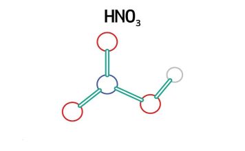 ACID NITRIC TINH KHIẾT
